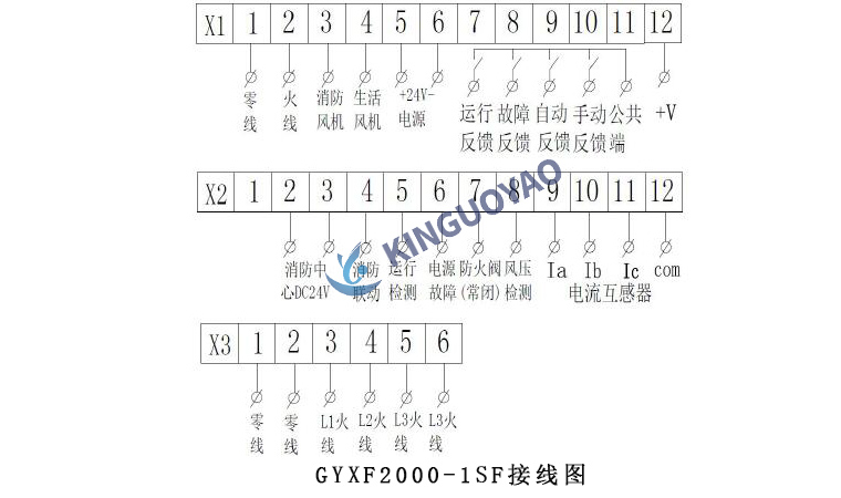 GYXF2000-1SF接線.jpg